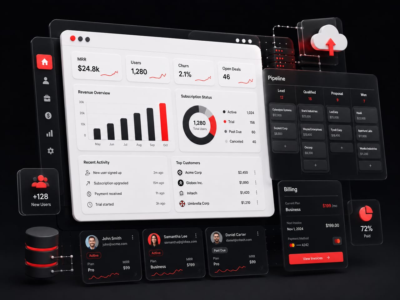 ERP Software — SOHOON Technologies